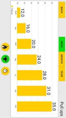 Zeopoxa Pull Ups android App screenshot 3